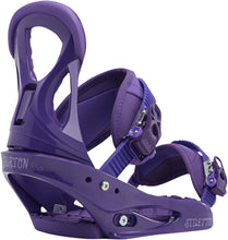 将图片加载到图库查看器，Stiletto
